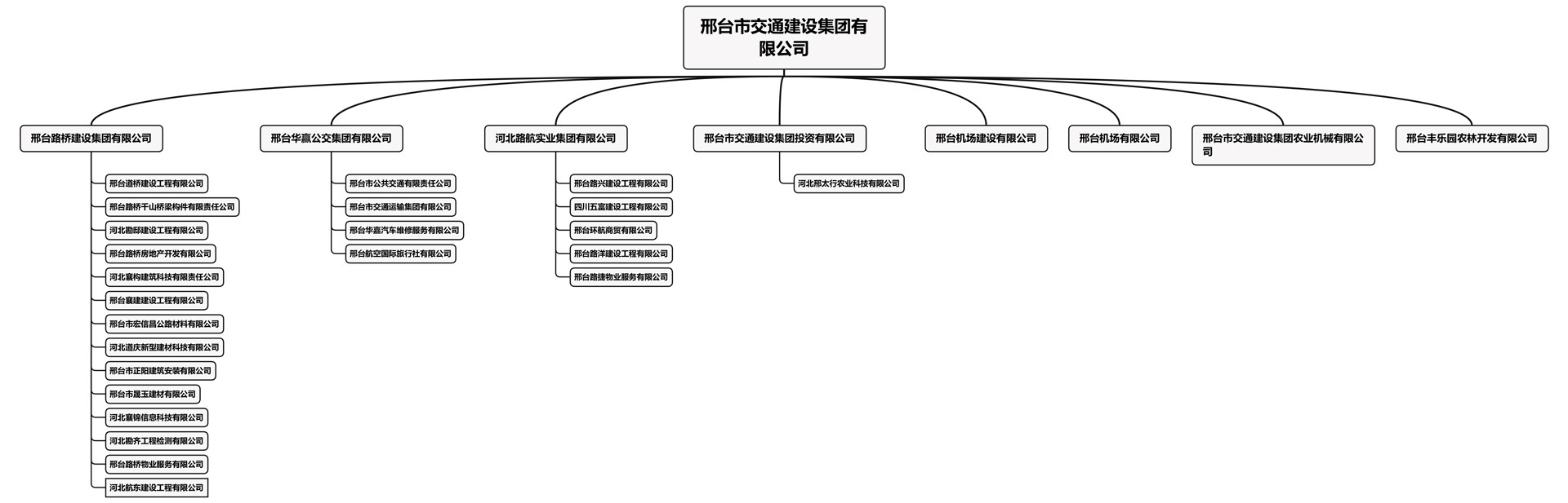 ɳjs93252(й)޹˾