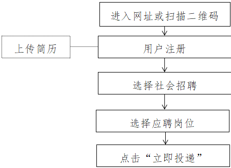 ɳjs93252(й)޹˾