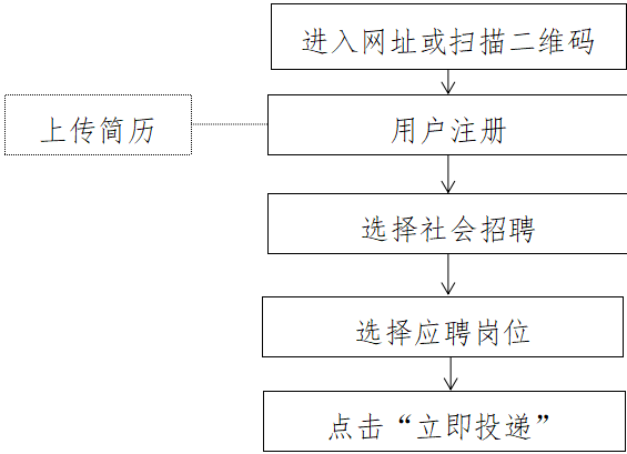ɳjs93252(й)޹˾